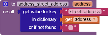 address_street_address