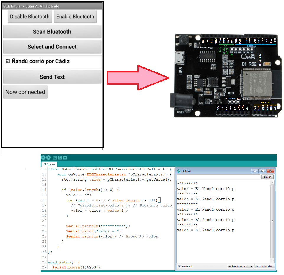 BLE ESP32. Bluetooth. Send. Receive. Arduino IDE - Tutorials and Guides
