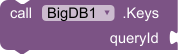 Keys_Method