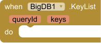 KeyList_Event