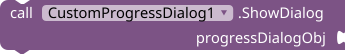 ShowDialog_Method