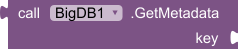 GetMetadata_Method