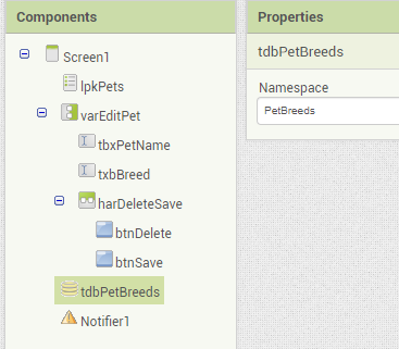 tdbPetBreeds NameSpace