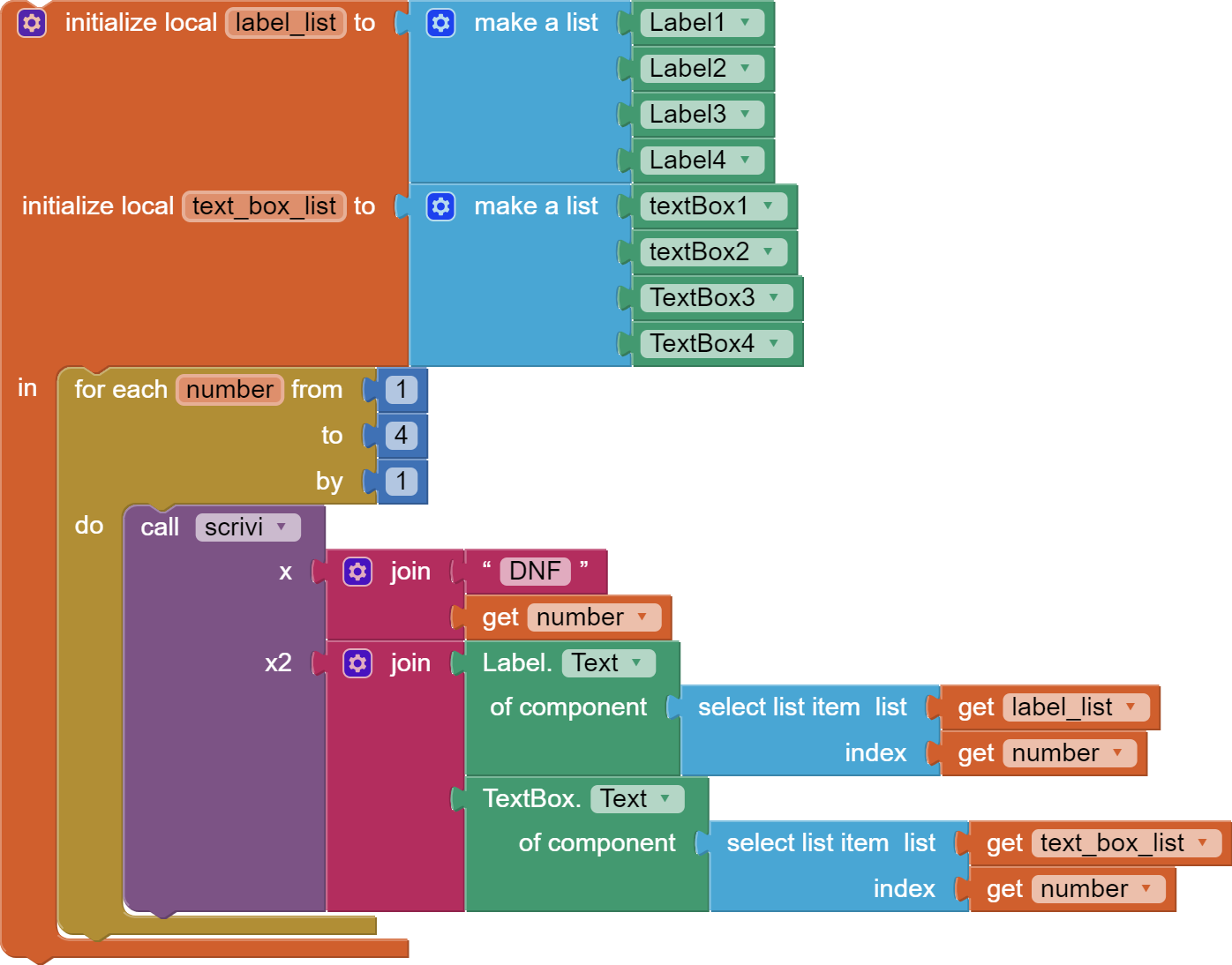 Blocks Name Array MIT App Inventor Help MIT App Inventor Community Blocks Name Array MIT App Inventor Help MIT App Inventor Community