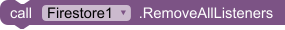 RemoveAllListeners_Method