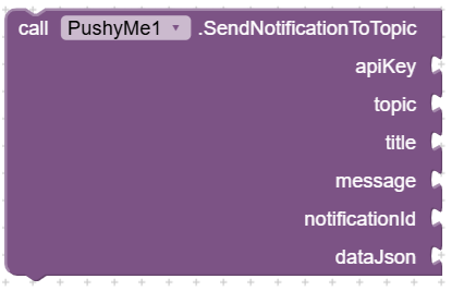 SendNotificationToTopic