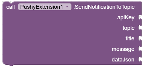 SendNotificationToTopic