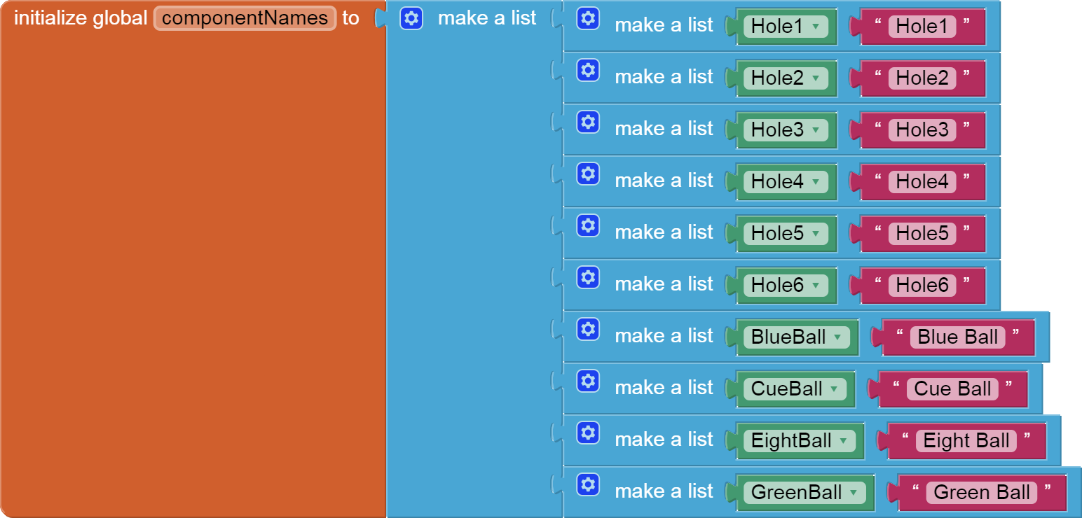 How do I make a sliding puzzle-block game? - MIT App Inventor Help - MIT  App Inventor Community