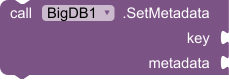 SetMetadata_Method