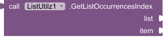 GetListOccurrencesIndex_Method