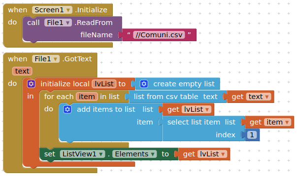 .csv to listview - General Discussion - MIT App Inventor Community