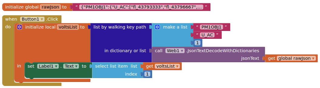 Display and access JSON objects and list formats - MIT App