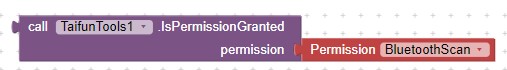 IsGranted