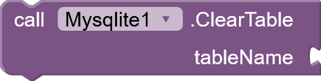 component_method(39)