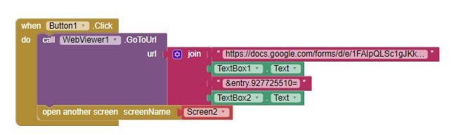 data problem