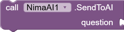 component_method