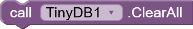 component_method