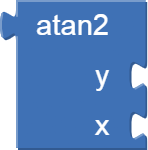 math_atan2