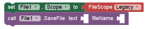 grafik