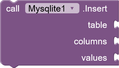 component_method(44)