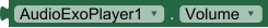 Volume_Get_Property