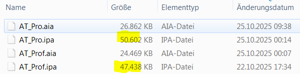 grafik