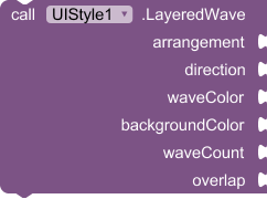 LayeredWave_Method