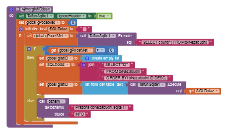 Error-sqlite3