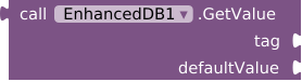 GetValue_Method