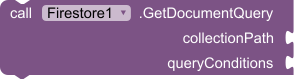 GetDocumentQuery_Method