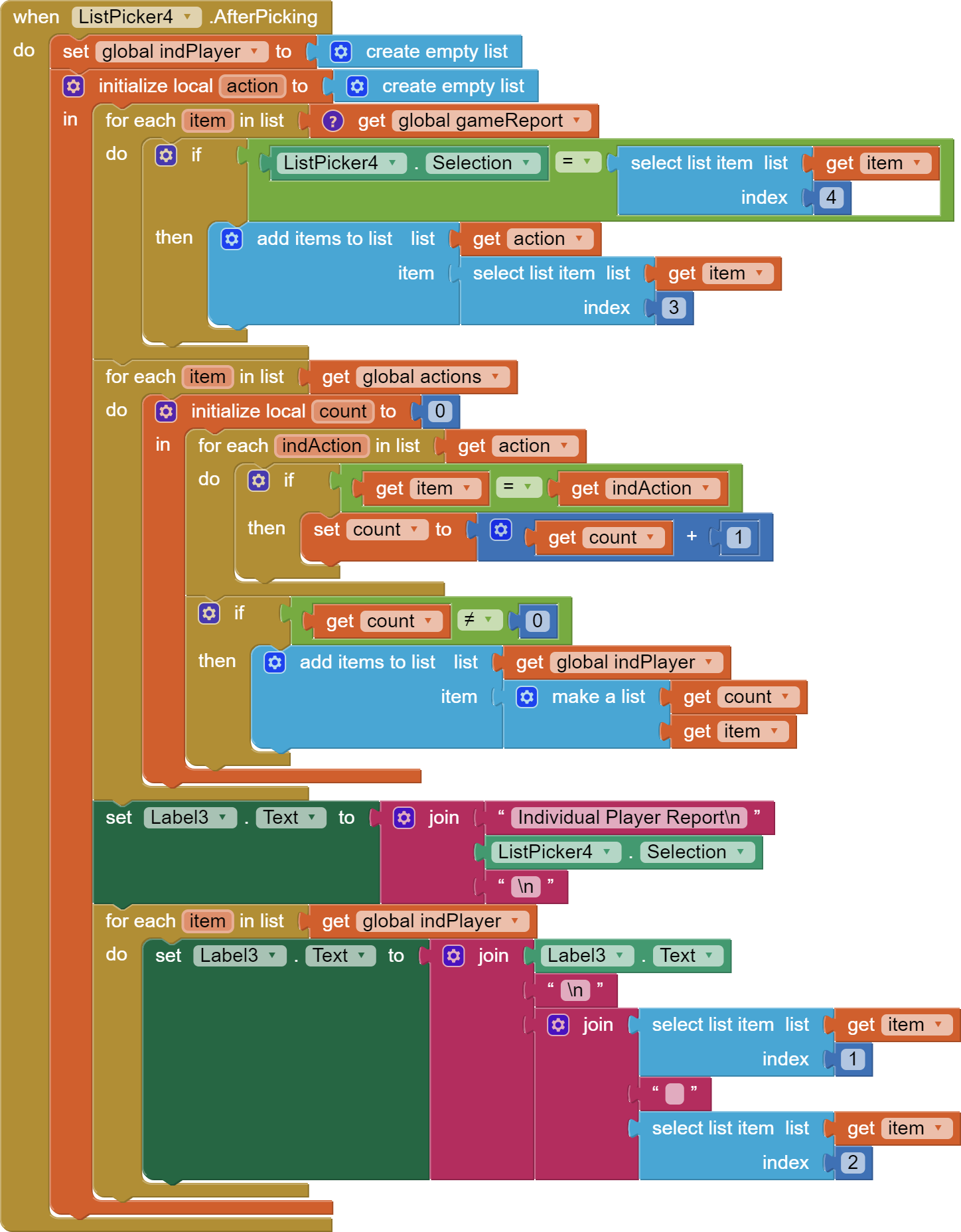 Connecting Two Parts Of My App MIT App Inventor Help MIT App Connecting Two Parts Of My App MIT App Inventor Help MIT App