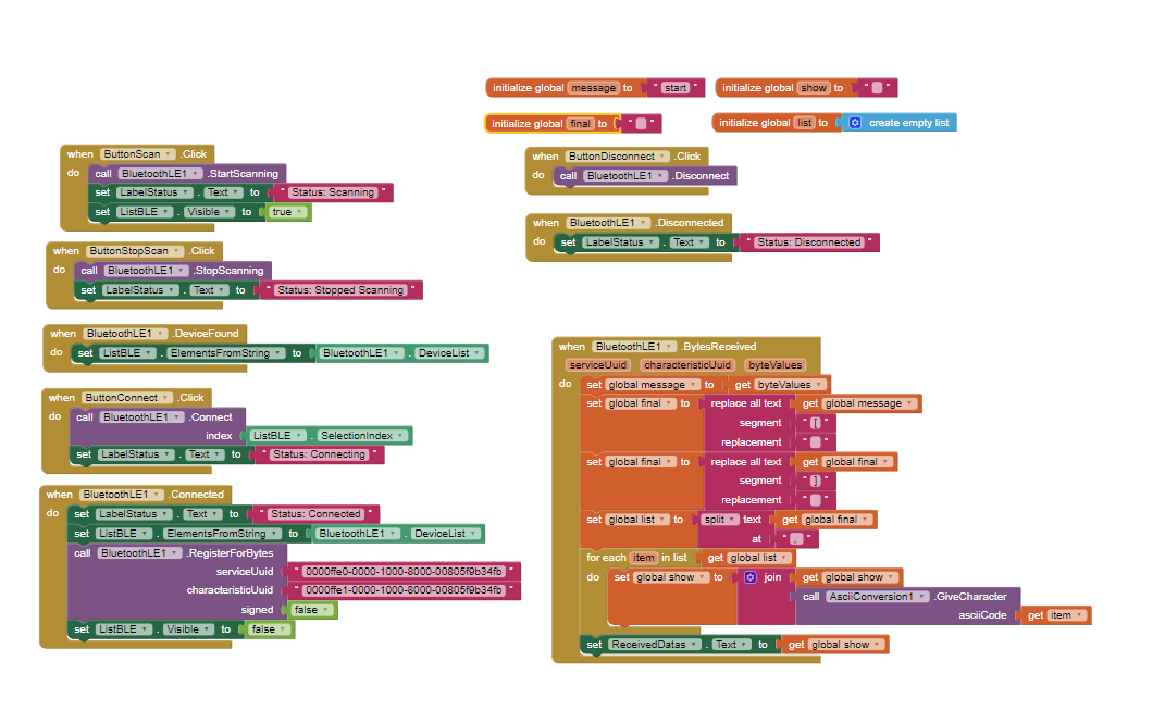 Printing data as String received from Bluetooth - MIT App Inventor Help ...