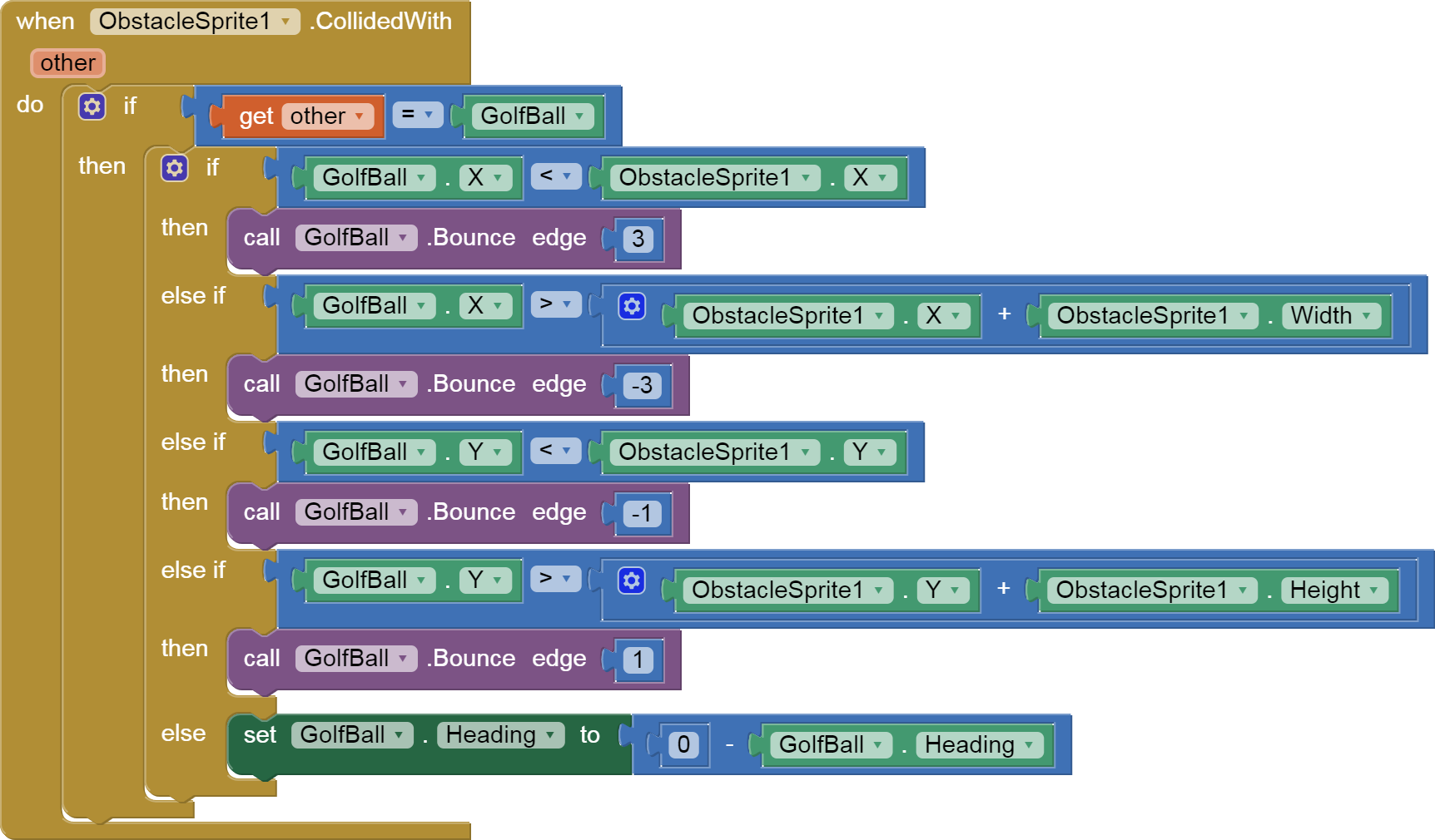 Bouncing Sprites Off Of Each Other MIT App Inventor Help MIT App Bouncing Sprites Off Of Each Other MIT App Inventor Help MIT App