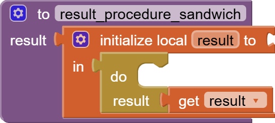 result_procedure_sandwich