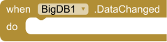 DataChanged_Event