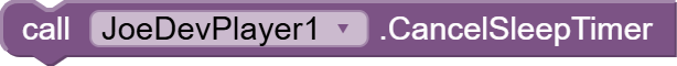 component_method