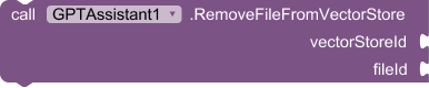 RemoveFileFromVectorStore_Method