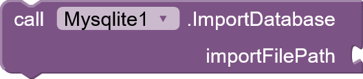 component_method(36)