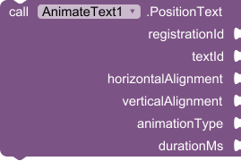 PositionText_Method