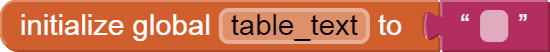 initialize global table_text to