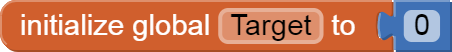 global Target