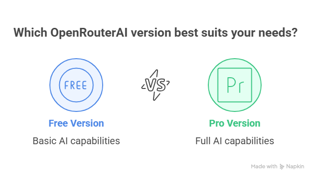 _- visual selection