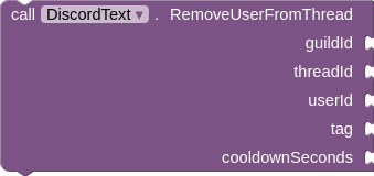 RemoveUserFromThreadBlock
