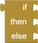 controls_choose
