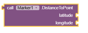 distancetoPoint