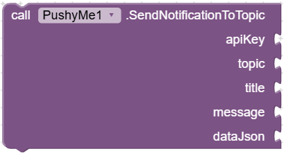 SendNotificationToTopic