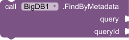 FindByMetadata_Method