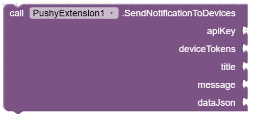 SendNotificationToDevices