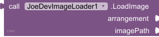 LoadImage_Get_Method