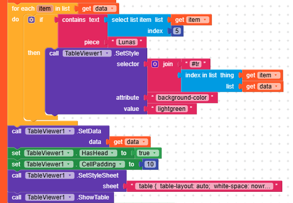 [FREE] TableViewer - fully style customized to show table data - #848 ...